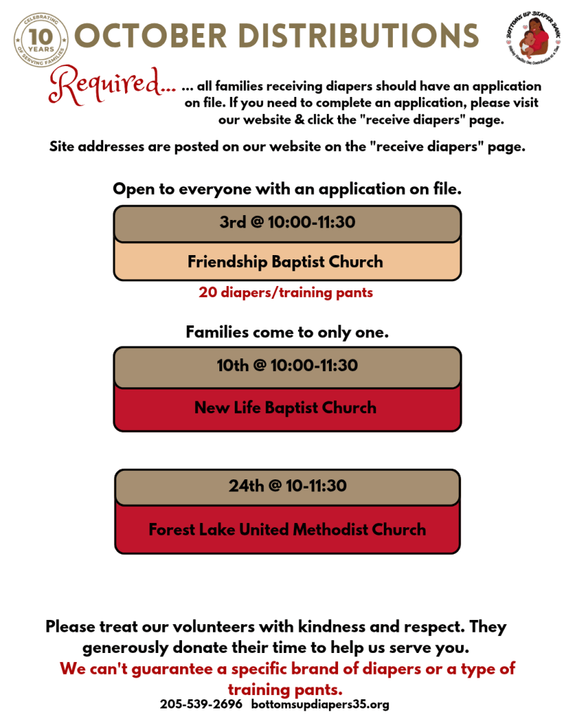 October Distribution